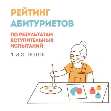 Рейтинг абитуриентов  по результатам  вступительных испытаний I и II поток